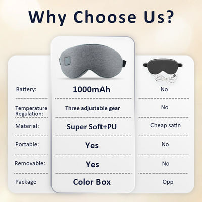 ماسک چشم بدون سیم گرافن خود گرم با گرمای آرام بخش بسته ی سرد برای خشکی چشم