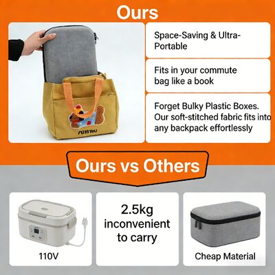 کیسه گرم کننده غذای برقی با کنترل دمای قابل تنظیم برای گرمایش بهینه