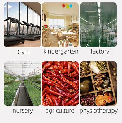 فیلم گرمایش الکتریکی گرافن، کنترل دمای هوشمند شفاف، عنصر گرمایش الکتریکی با دمای ثابت و راحت