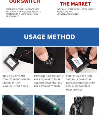CE Certificate USB Touchscreen Heated Gloves Cheap Electric Heating Mittens Leather Waterproof Heat Mittens for Ski