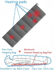 کیسه خواب پد گرمکن برقی USB گرافن برای کمپینگ سایز 195×75 سانتی متر
