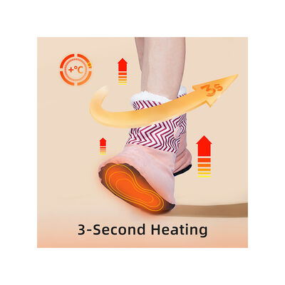 گرم‌کن‌های قابل تنظیم گرافنی عمده‌فروشی طراحی شده برای مناطق سردسیر و سالمندان، که به ترویج گردش خون کمک می‌کنند.